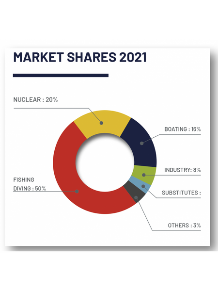 Capture d’écran 2022-05-19 à 14.48.06.png Capture d’écran 2022-05-19 à 14.48.06.png