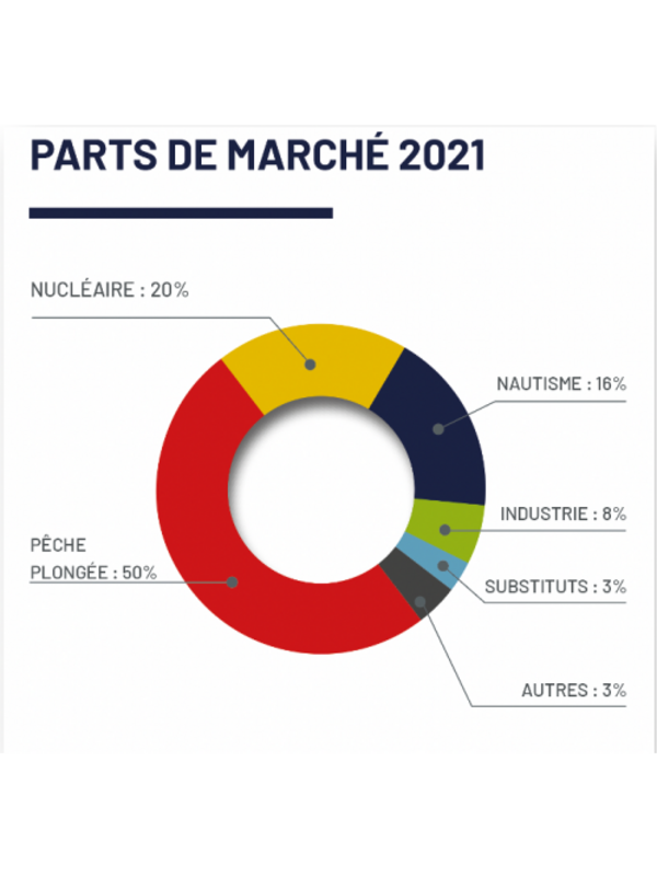 CA LEMER.png CA LEMER.png